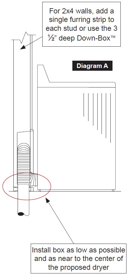 dryerbox db 4d installation